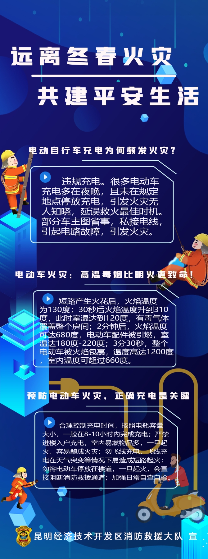 居家用火用電海報 居家用火用電海報