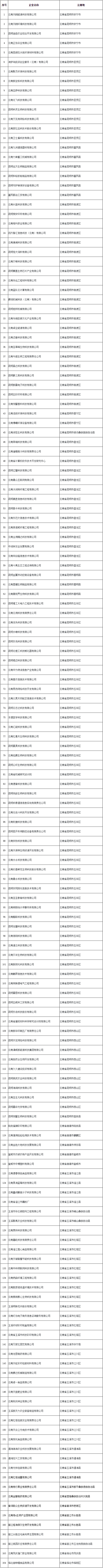 微信圖片_20210224202101