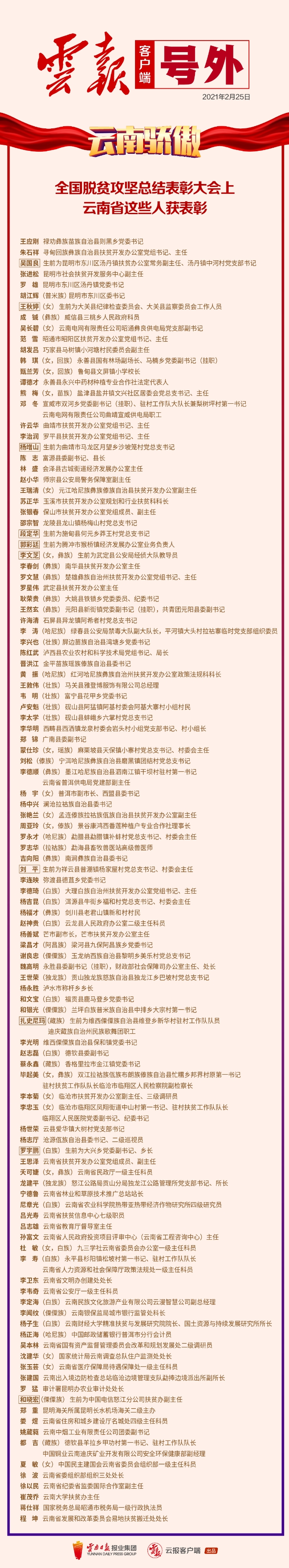 202102251653331CUQGB 202102251653331CUQGB