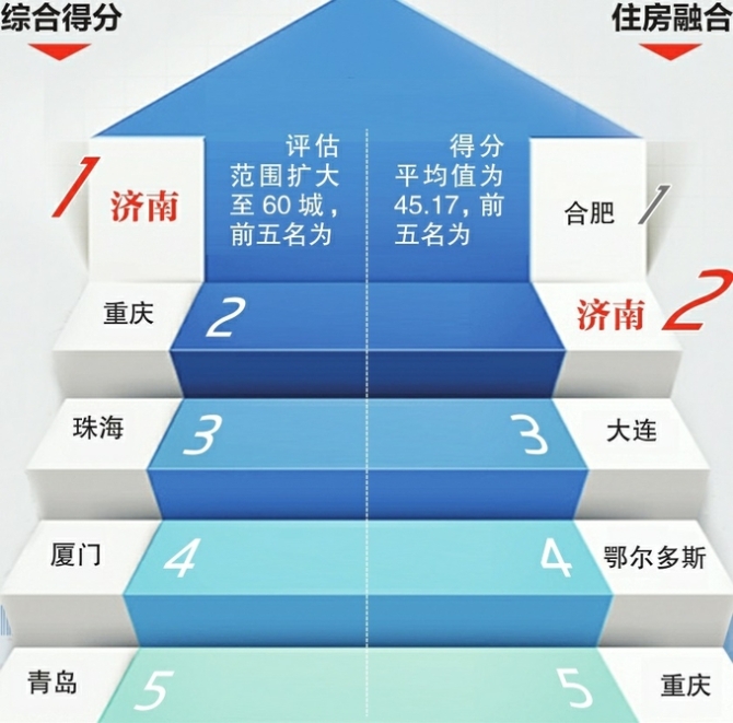 8e26a8aaa3a1c91176291d590a7bc712 8e26a8aaa3a1c91176291d590a7bc712