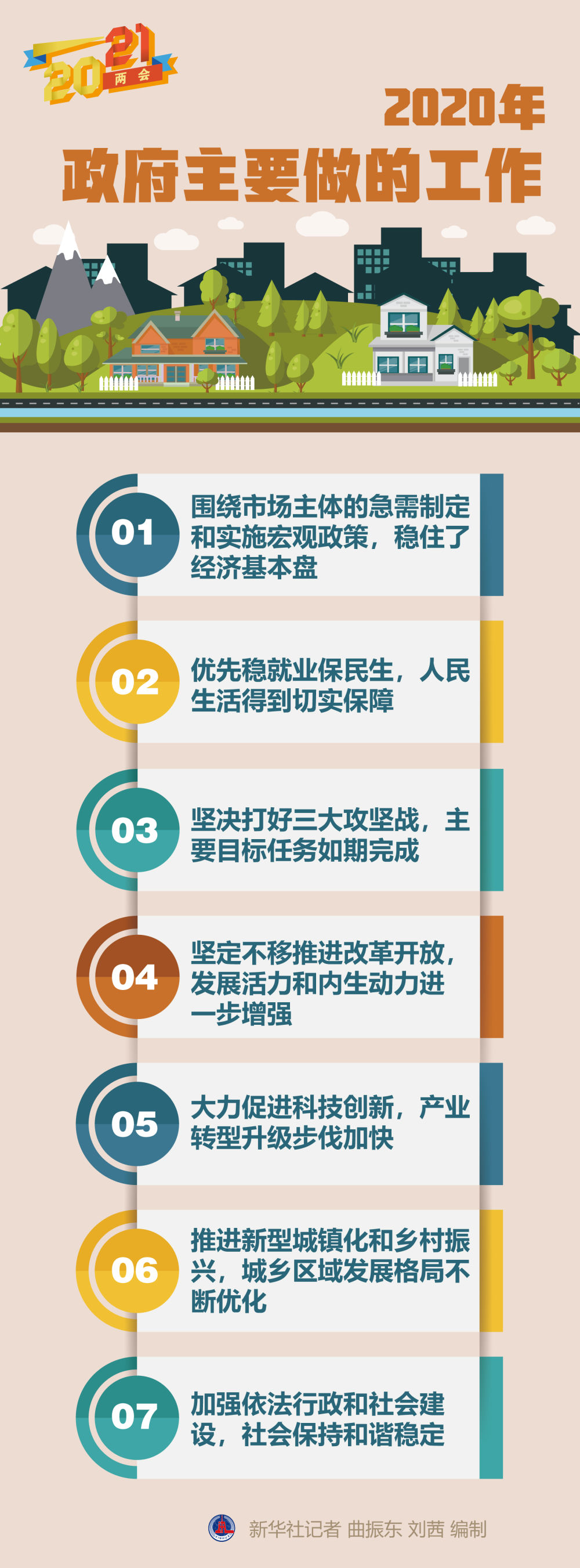 0ed70e977af74c2caf42268efc16bafa