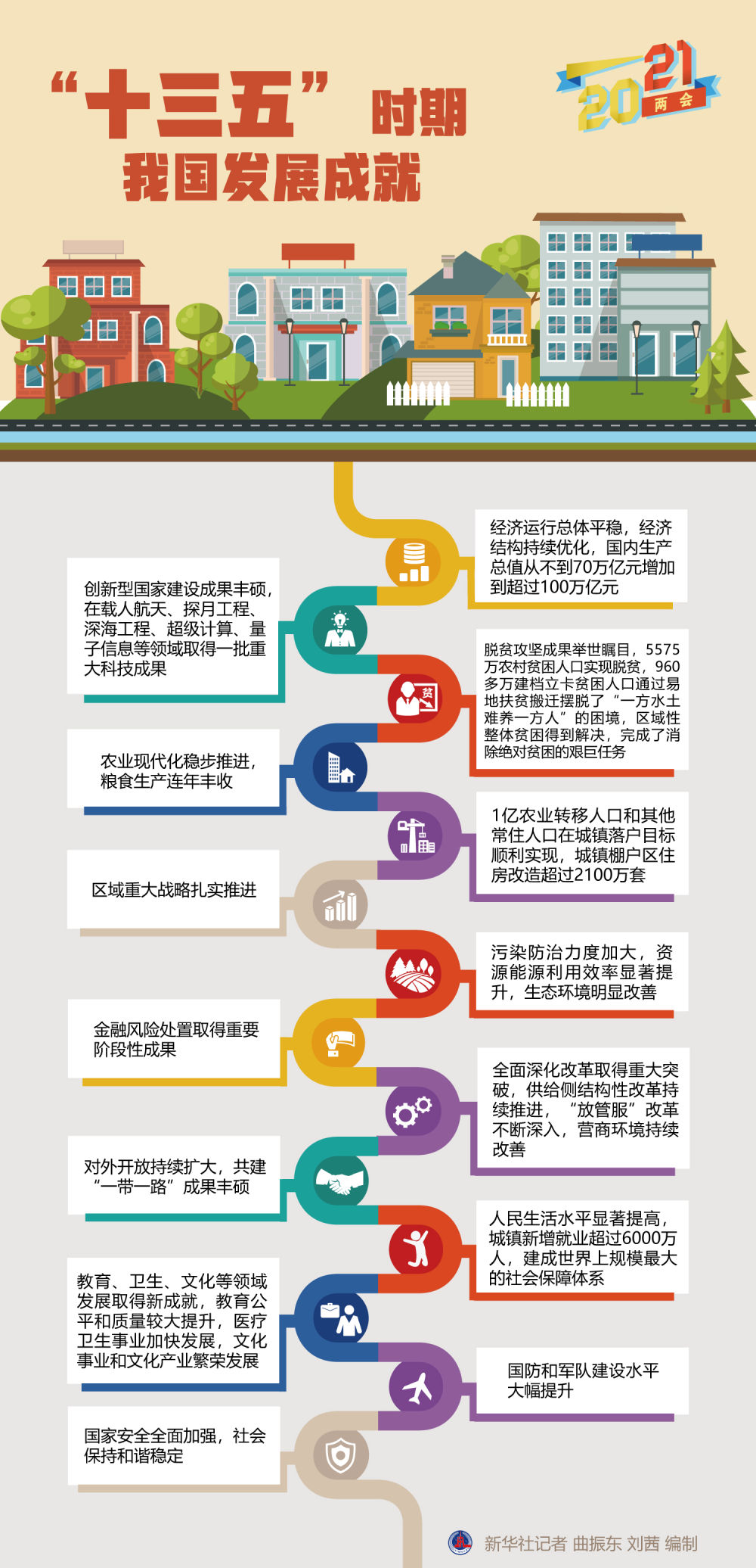 65a061fa353c405fafc1dddeadc07a29