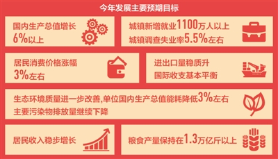 rmrb2021030614p5_b rmrb2021030614p5_b