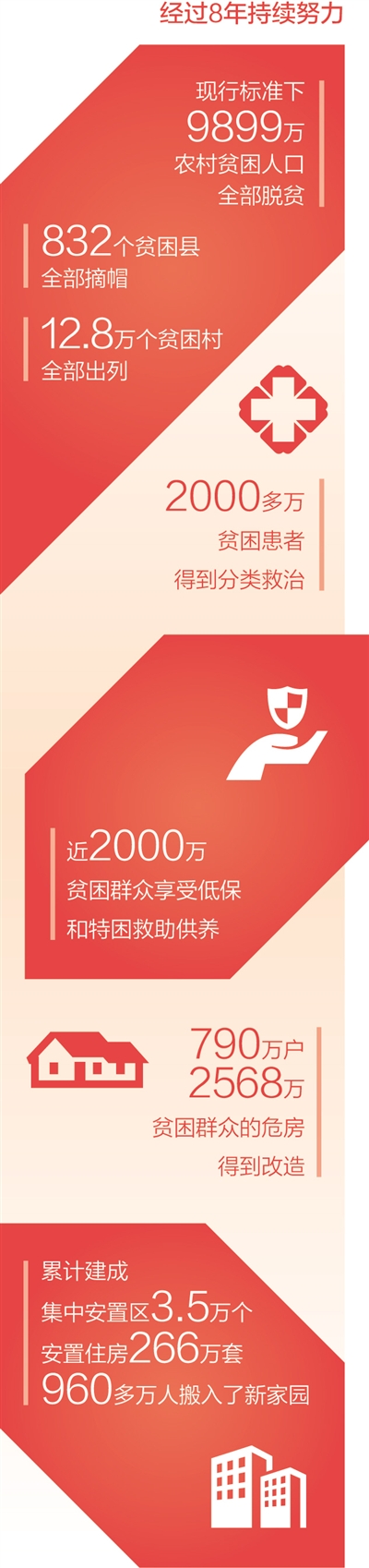 rmrb2021030715p48_b rmrb2021030715p48_b