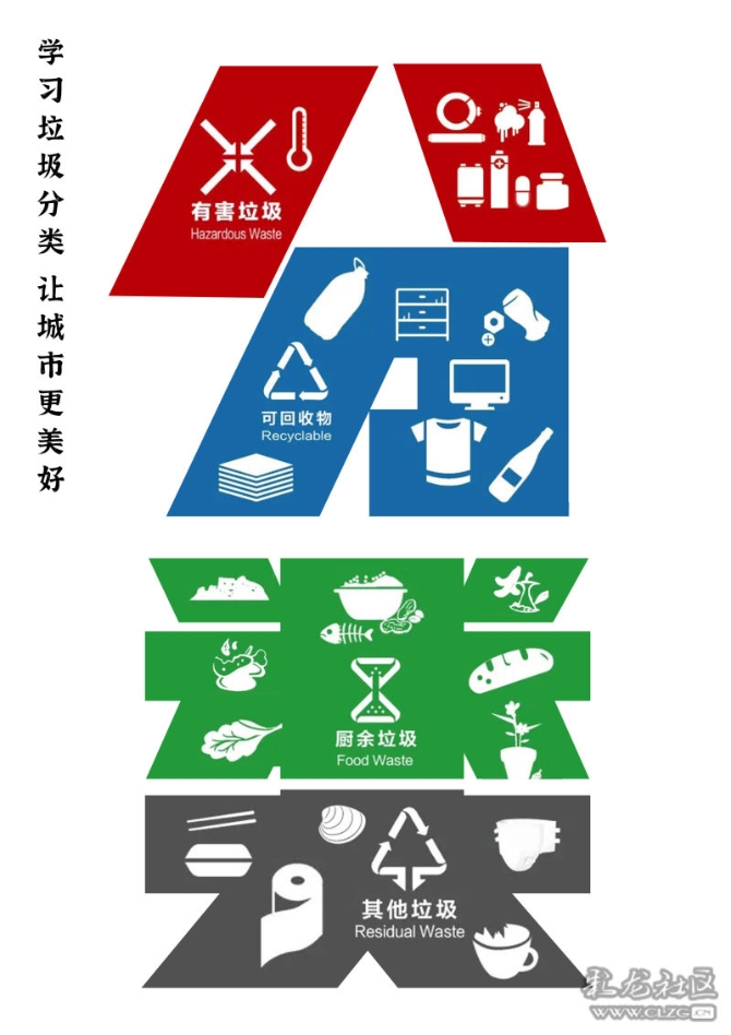 qg5e58rho7o qg5e58rho7o