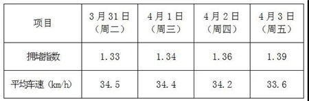 3758KwTid3 3758KwTid3