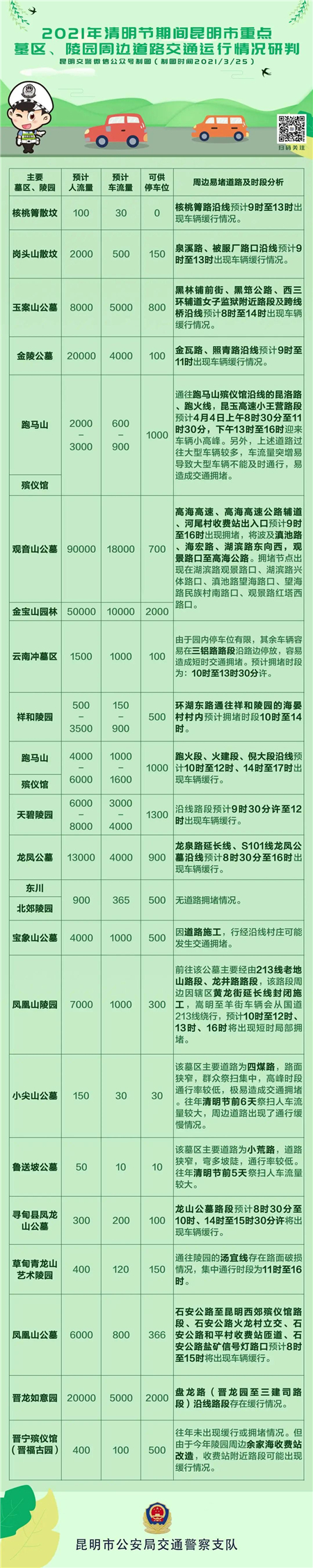 CxN38686d3 CxN38686d3