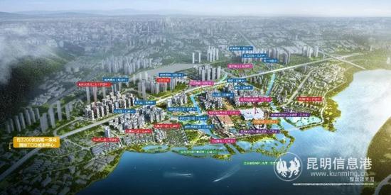 昆明融創(chuàng)文旅城整盤效果圖
