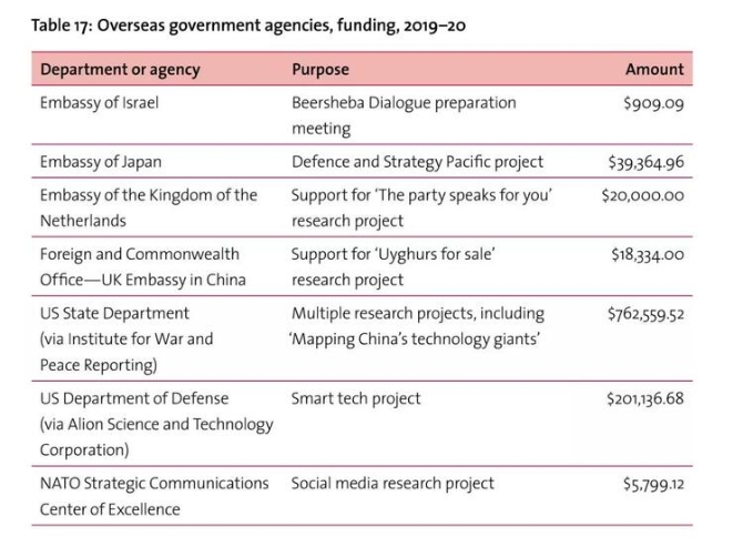 玉淵譚天丨“黑”新疆棉花，西方反華勢力的又一次黑槍