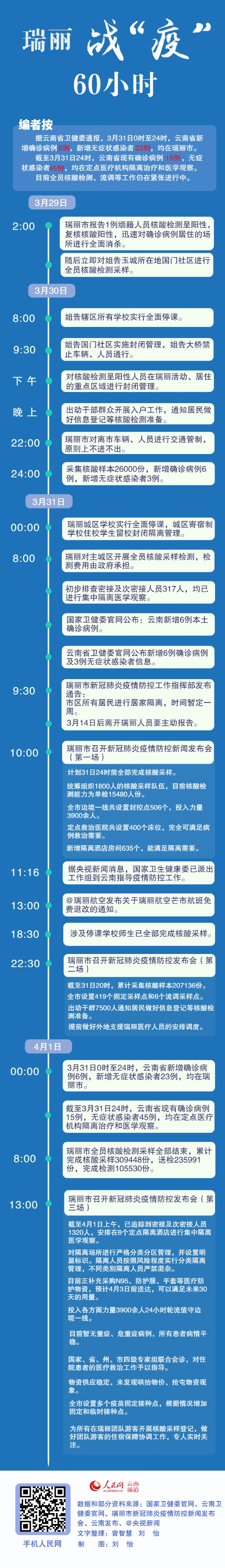 微信圖片_20210401212251 微信圖片_20210401212251
