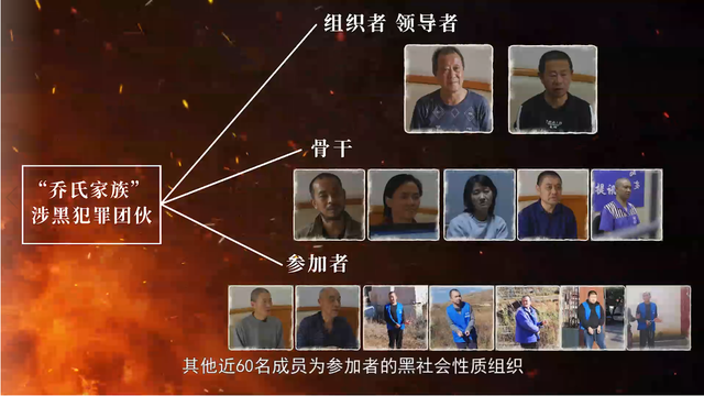 保山“喬氏家族”起底:原副檢察長認“黑社會”頭目為干爹