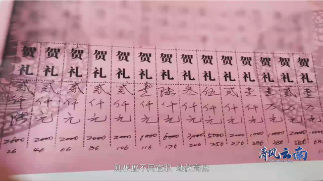 保山“喬氏家族”起底:原副檢察長認“黑社會”頭目為干爹