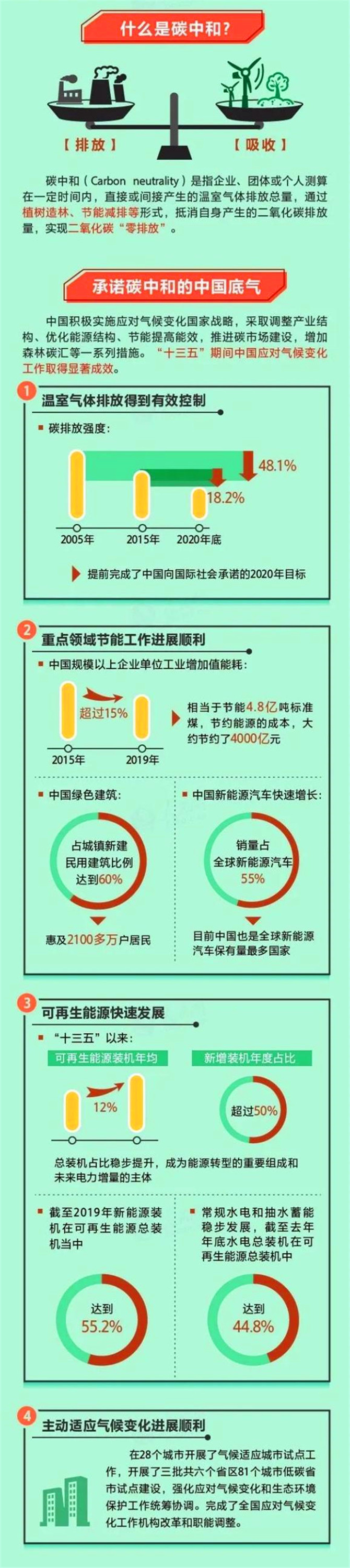 code_ynrb56a36d2d-a446-42e5-8075-1a9df8e8182b