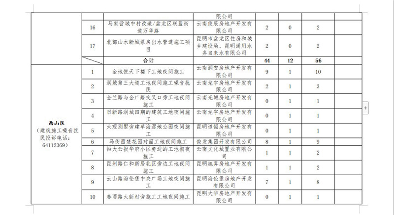 QQ截圖202104071748014