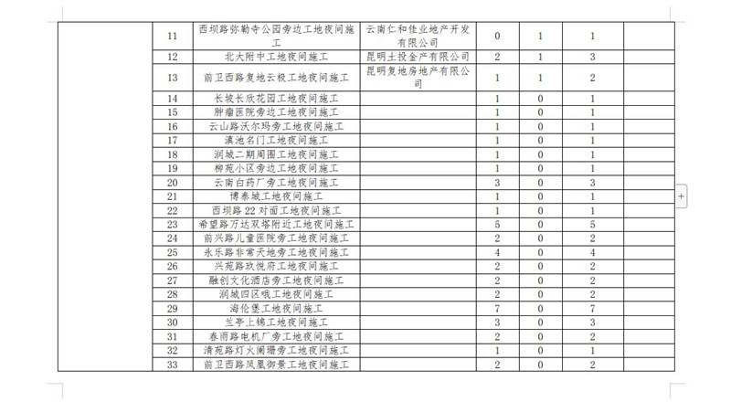 QQ截圖202104071748215