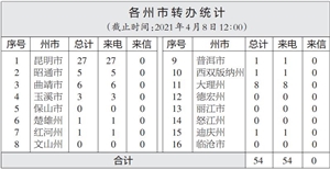 2021040901_res04_attpic_icon 2021040901_res04_attpic_icon