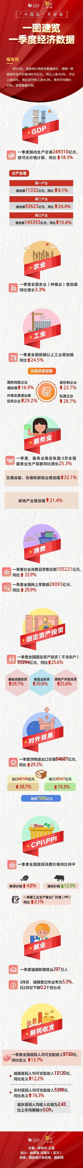 MAIN202104161133000272556023191