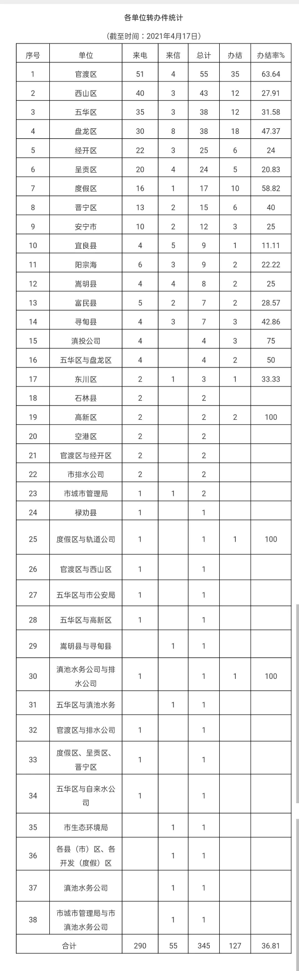 微信圖片_20210418190626