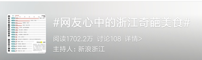 中國網(wǎng)友心中的奇葩美食