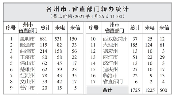 微信截圖_20210427082415 微信截圖_20210427082415