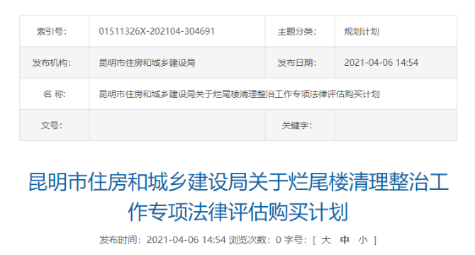 重磅！昆明市住建局局長(zhǎng)：全市93個(gè)爛尾樓項(xiàng)目明年將全部化解完！城中村5年改完