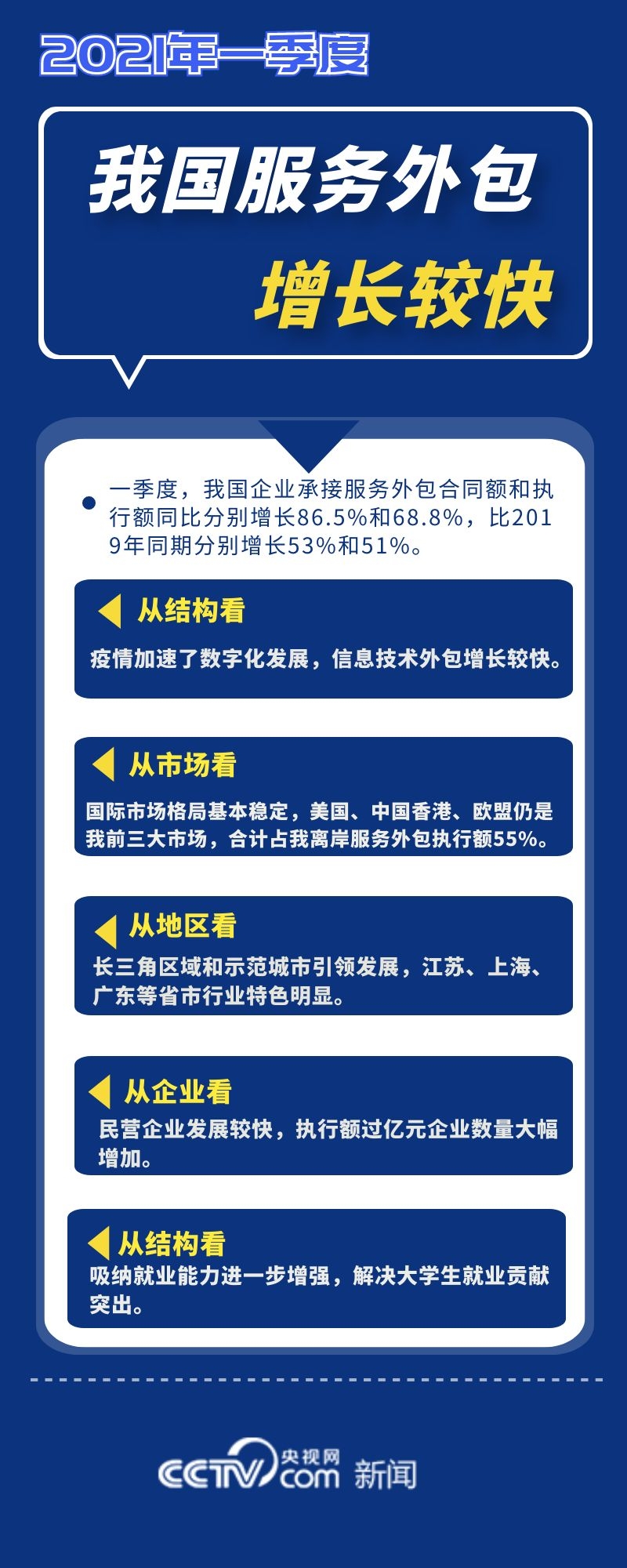 2021042909212151471 2021042909212151471