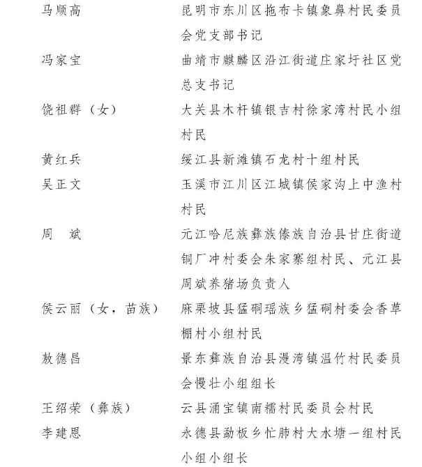 微信圖片_20210430094231.jpg 微信圖片_20210430094231.jpg