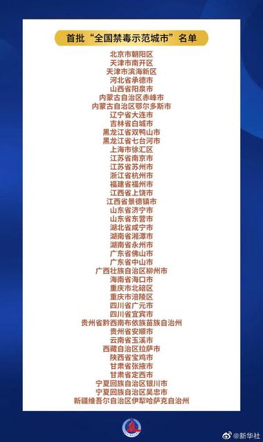 全國首批，云南唯一！玉溪被命名為“全國禁毒示范城市