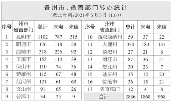 2021050602_res03_attpic_brief 2021050602_res03_attpic_brief