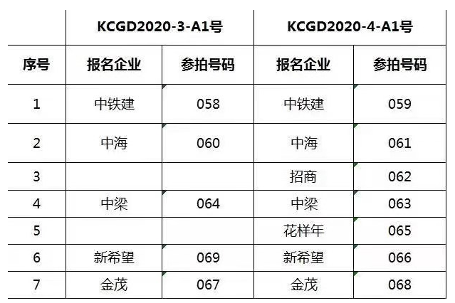 微信截圖_20210513082921