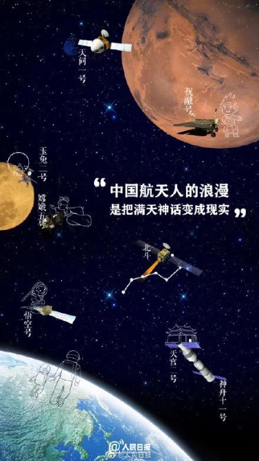 驕傲！“天問一號”成功著陸火星！這背后有云南人的助力