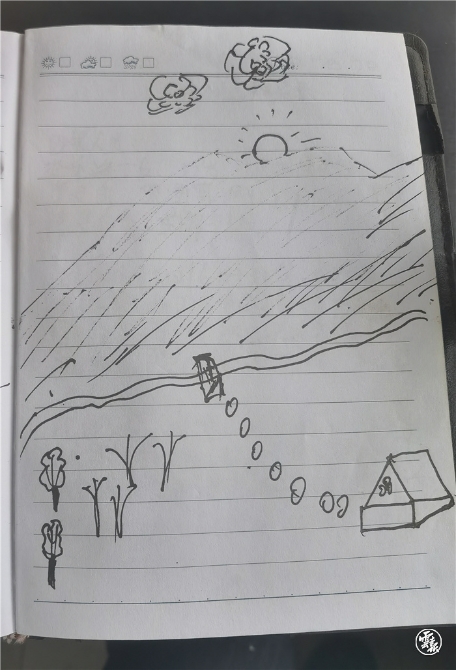 一張簡筆畫 藏在筆記本里的家.jpg