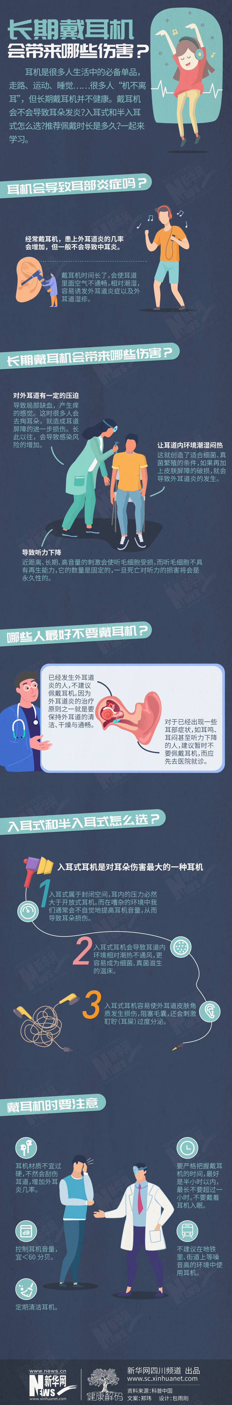 【健康解碼】長期戴耳機(jī)會(huì)帶來哪些傷害？
