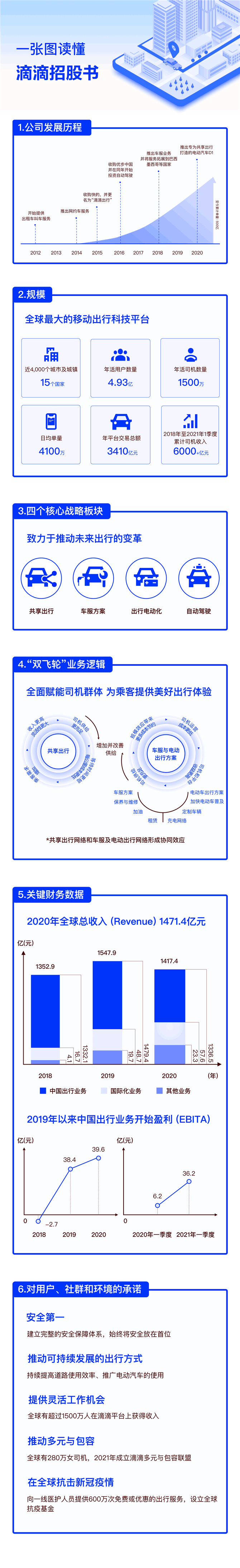 QQ圖片20210611111041 QQ圖片20210611111041