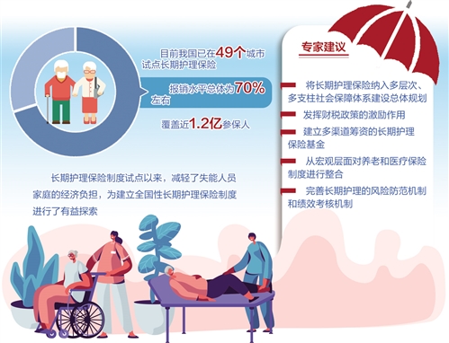 長護險讓更多人“老有所護”