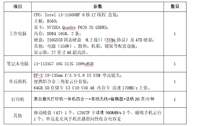 微信截圖_20210615142009