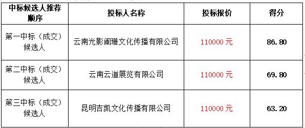 QQ截圖20210622145200 QQ截圖20210622145200