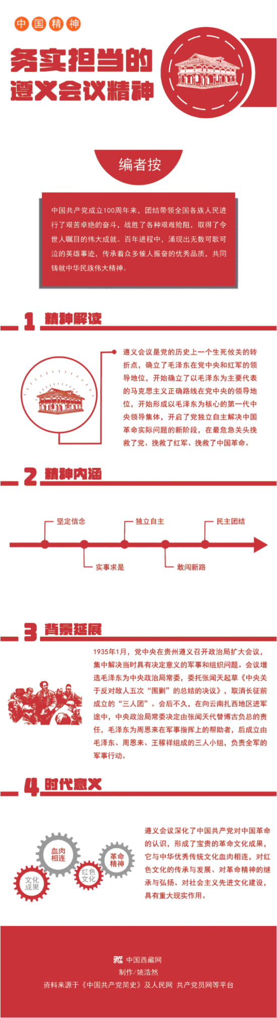 2021-06-30_192741 2021-06-30_192741