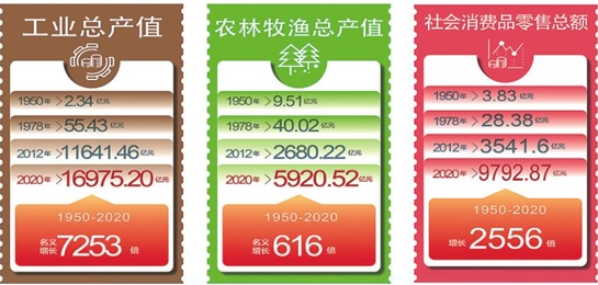 微信截圖_20210701084046 微信截圖_20210701084046