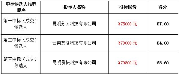 QQ截圖20210705164038 QQ截圖20210705164038