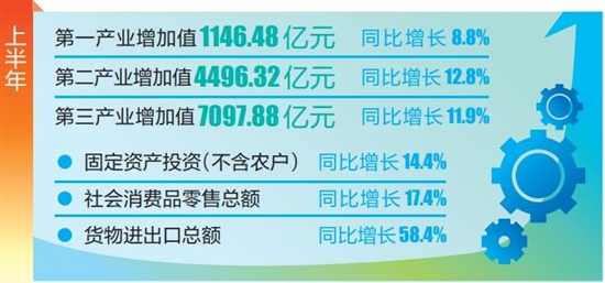 2021072001_res07_attpic_brief