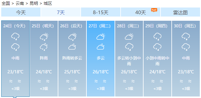 昆明天氣預(yù)報(bào)