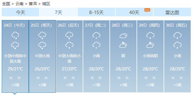 普洱天氣預(yù)報(bào)