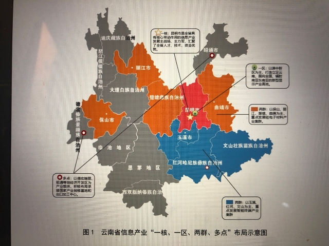 云南省信息產(chǎn)業(yè)