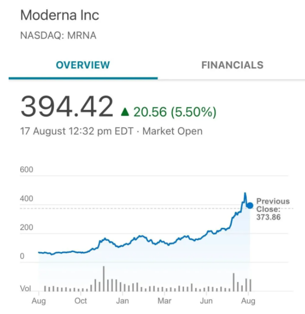 疫情中的美國：人可以倒下，資本不能倒下