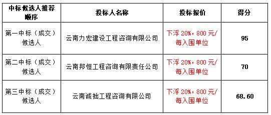 QQ截圖20210826105606 QQ截圖20210826105606