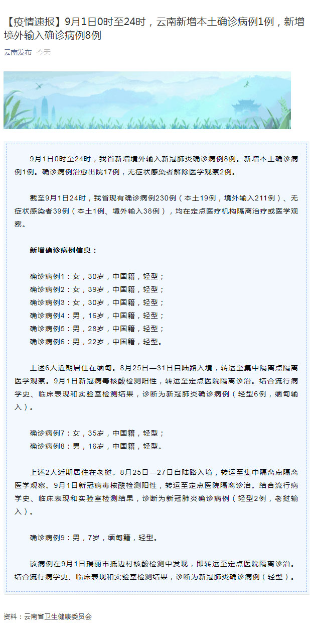 20210902070413602967538 20210902070413602967538