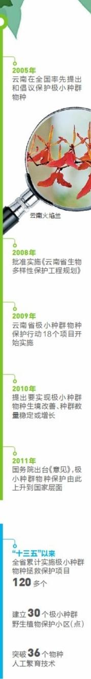 00304157691_df62e74e 00304157691_df62e74e