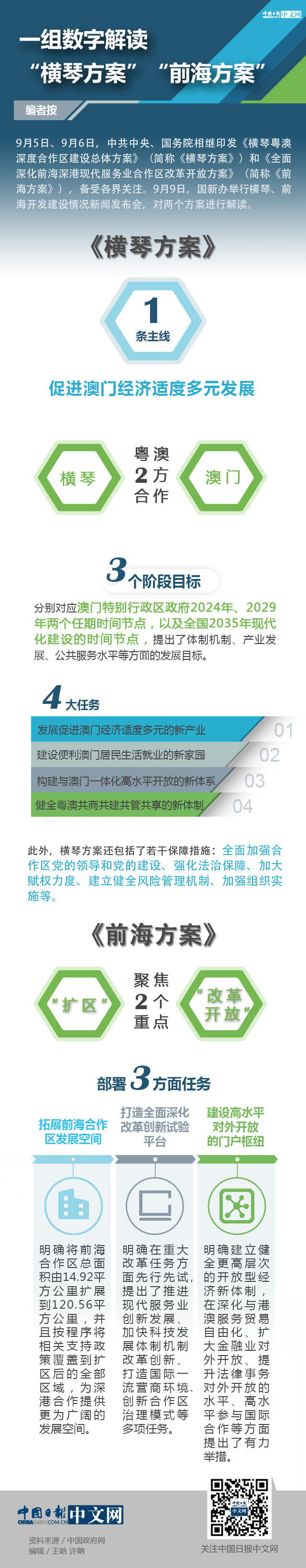 613acb38e4b0f33f1523dc59