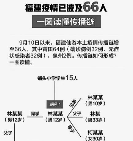 微信截圖_20210914092743 微信截圖_20210914092743